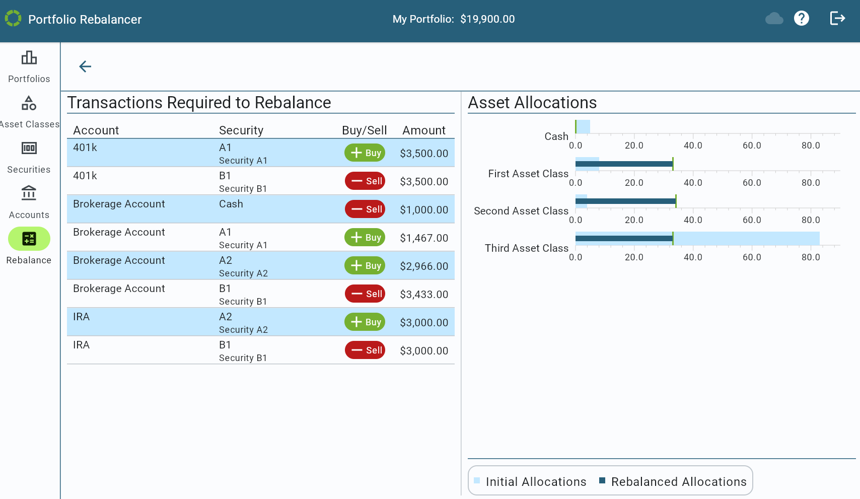 Rebalancing User Interface